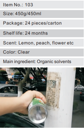 SPRAYIDEA INDUSTRIAL ADHESIVE REMOVER